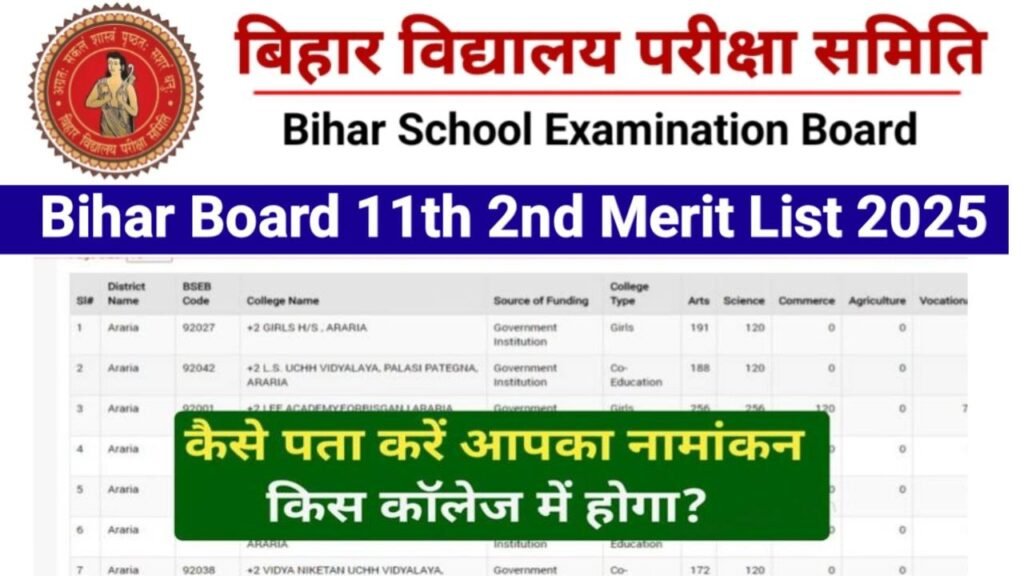 Bihar Board 11th 2nd Merit List 2025